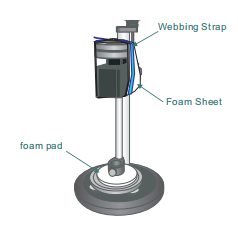Durometer Stand