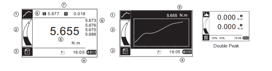 LED Screen Indication of Handheld Bottle Cap Torque Tester