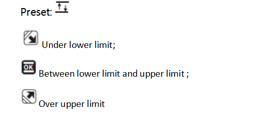 Prompt of Cap Torque Tester
