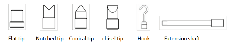 Digital Push Pull Gauge Heads