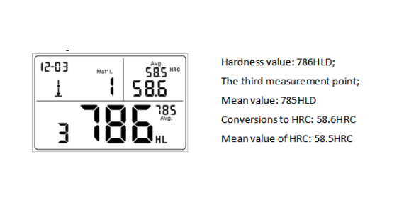 Digital Hardness Tester