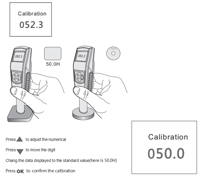 How To Calibrate Shore Hardness Tester